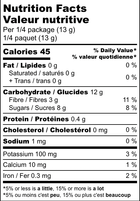 Variety Pack - 100gr